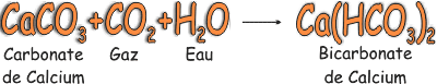 SoluCalc - formule chimique de transformation du calcaire